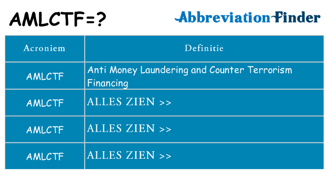 Wat staat amlctf voor