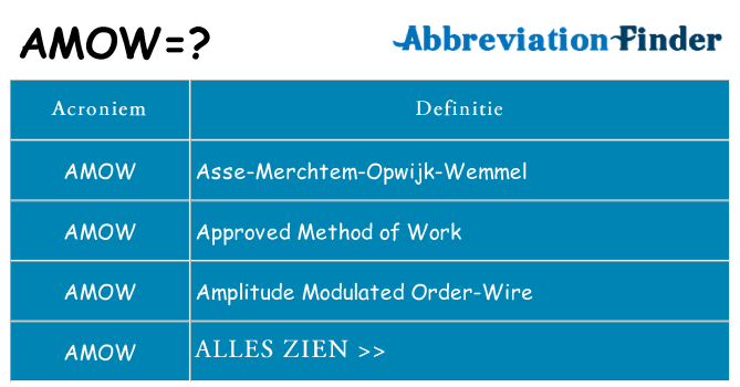 Wat staat amow voor