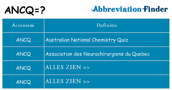 Wat staat ancq voor