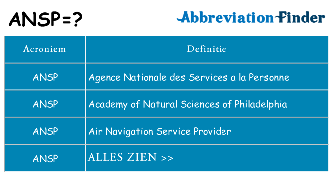 Wat staat ansp voor