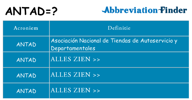 Wat staat antad voor