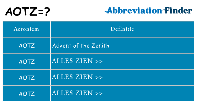 Wat staat aotz voor