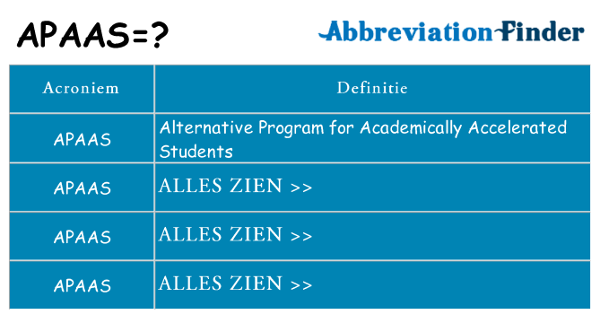 Wat staat apaas voor