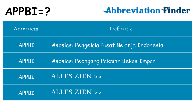 Wat staat appbi voor