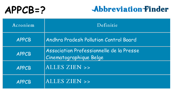Wat staat appcb voor