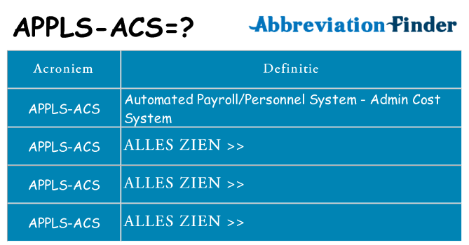 Wat staat appls-acs voor