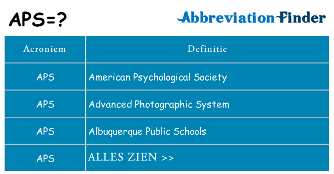 Wat staat aps voor