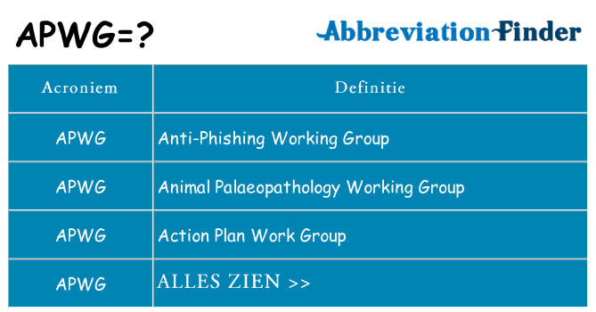 Wat staat apwg voor