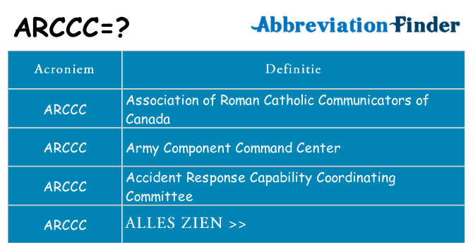 Wat staat arccc voor