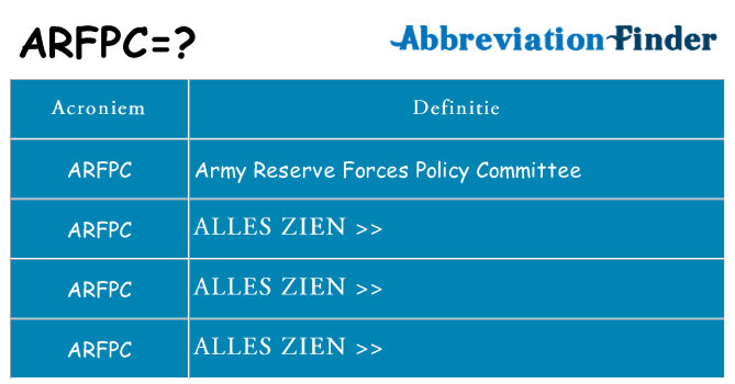 Wat staat arfpc voor