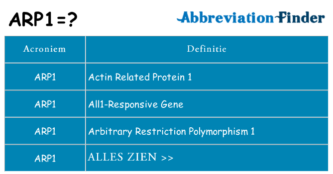 Wat staat arp1 voor