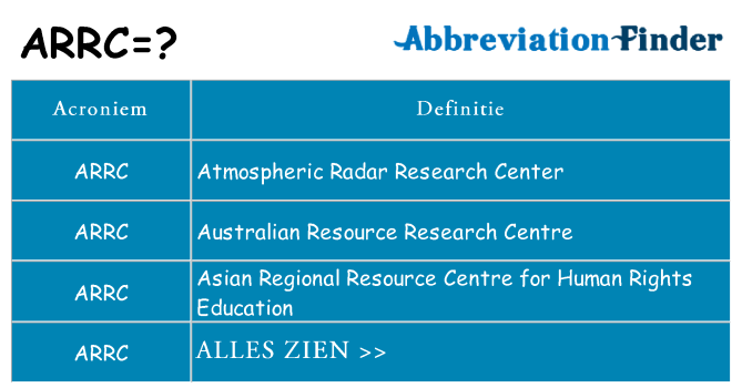 Wat staat arrc voor
