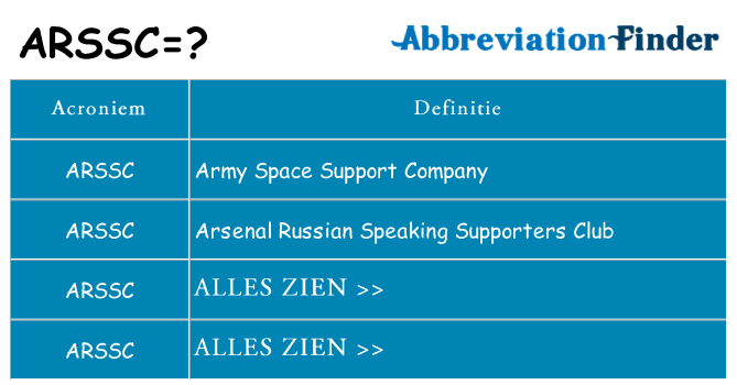 Wat staat arssc voor