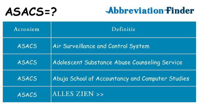 Wat staat asacs voor