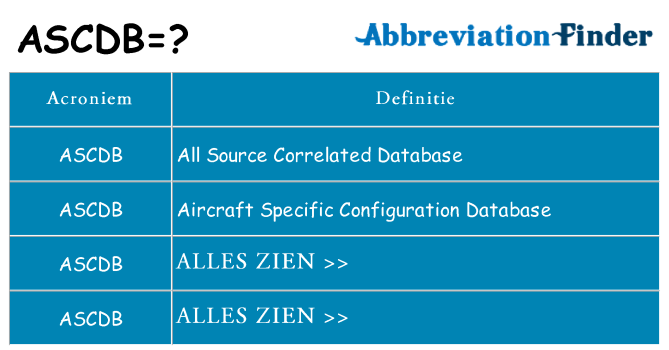 Wat staat ascdb voor