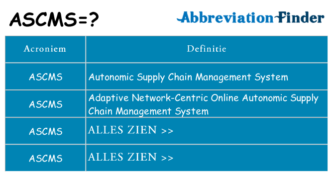 Wat staat ascms voor