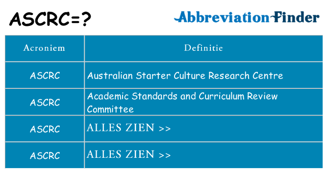 Wat staat ascrc voor