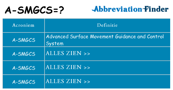 Wat staat a-smgcs voor