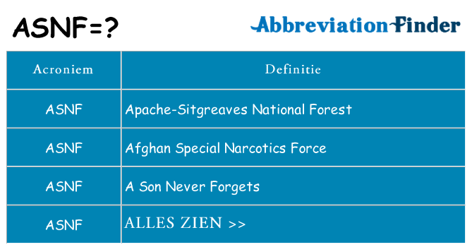 Wat staat asnf voor