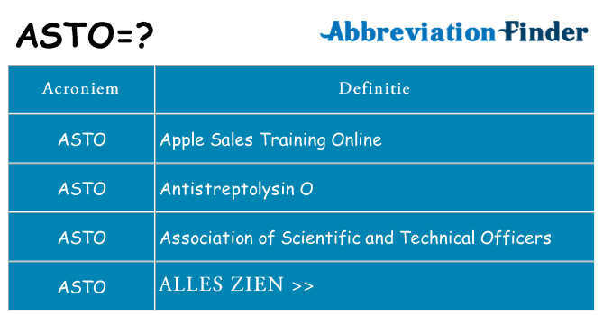 Wat staat asto voor