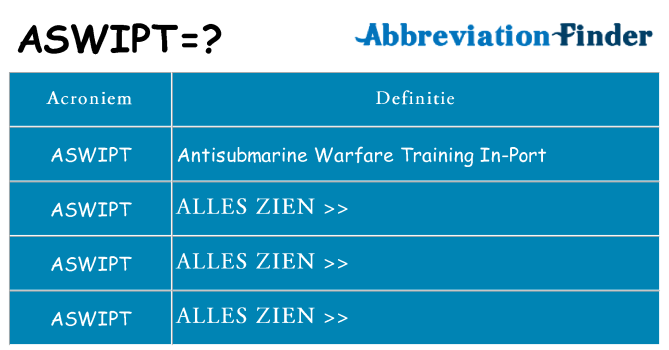 Wat staat aswipt voor