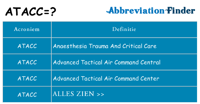 Wat staat atacc voor
