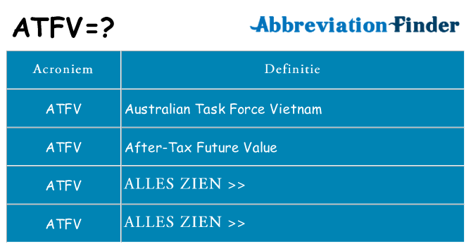 Wat staat atfv voor