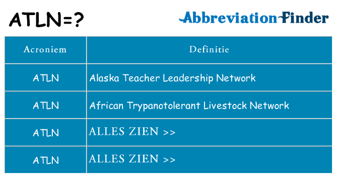 Wat staat atln voor