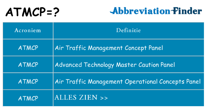 Wat staat atmcp voor