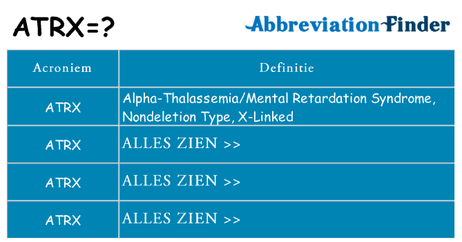 Wat staat atrx voor