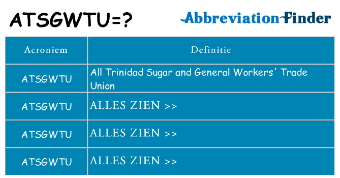 Wat staat atsgwtu voor