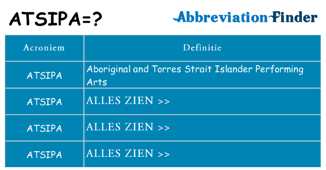 Wat staat atsipa voor