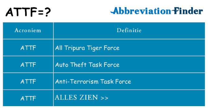 Wat staat attf voor