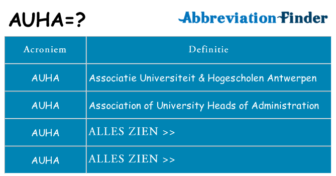 Wat staat auha voor