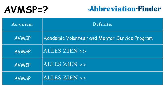 Wat staat avmsp voor