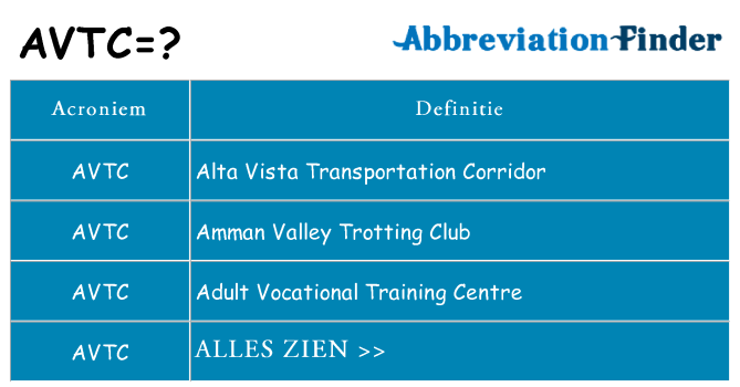 Wat staat avtc voor