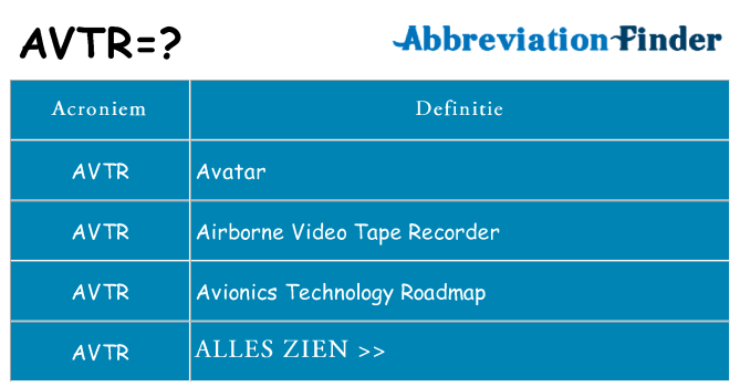 Wat staat avtr voor