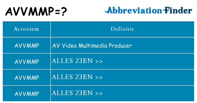 Wat staat avvmmp voor