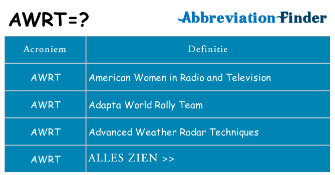 Wat staat awrt voor