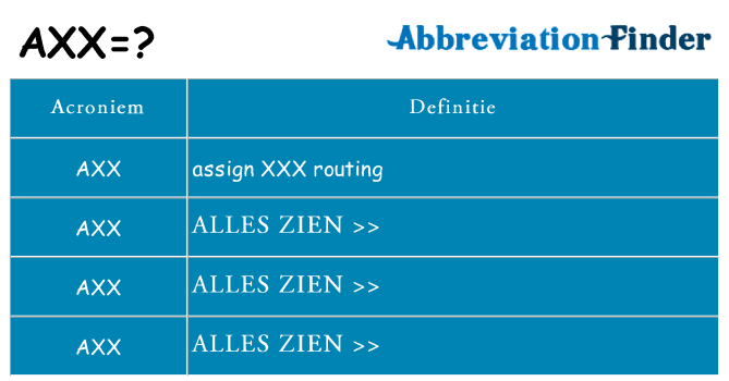 Wat staat axx voor