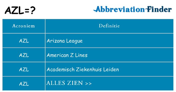 Wat staat azl voor