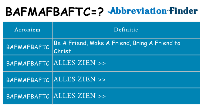 Wat staat bafmafbaftc voor