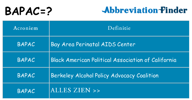 Wat staat bapac voor