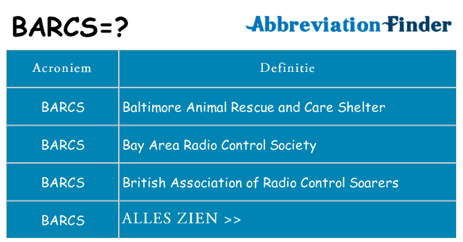 Wat staat barcs voor