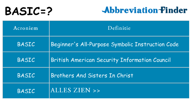 Wat staat basic voor
