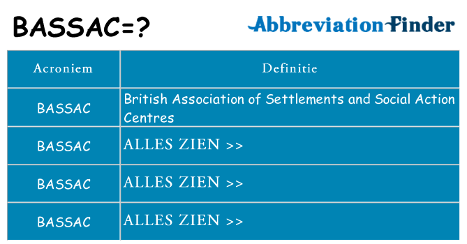 Wat staat bassac voor