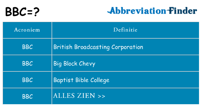 Wat staat bbc voor