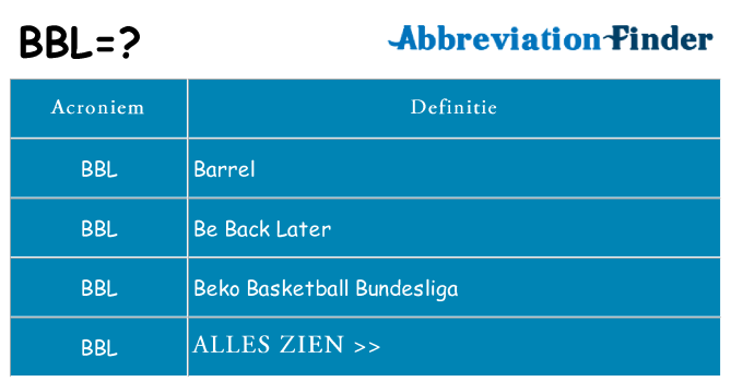 Wat staat bbl voor