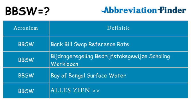 Wat staat bbsw voor