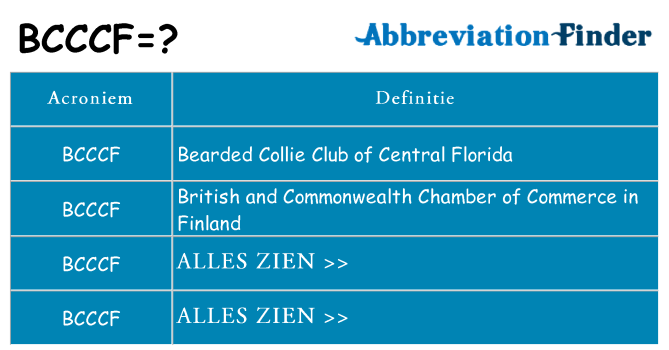 Wat staat bcccf voor